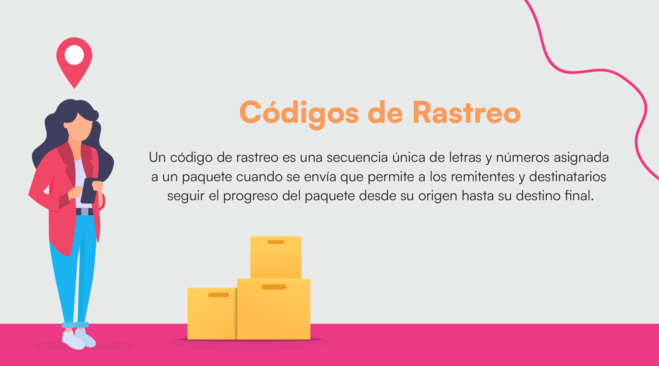 Códigos de Rastreo: Seguimiento para tus envíos - Envíos Pronto